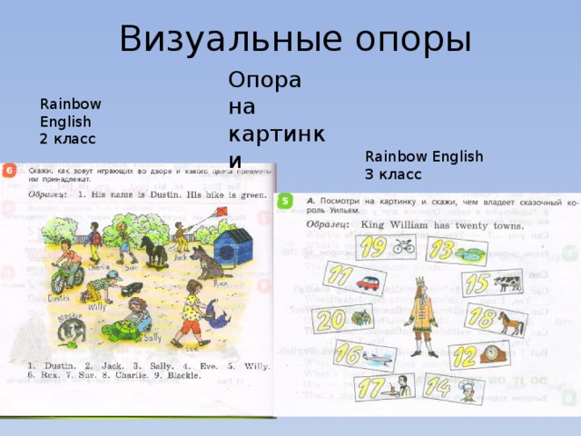 Визуальные опоры Опора на картинки Rainbow English 2 класс Rainbow English 3 класс 