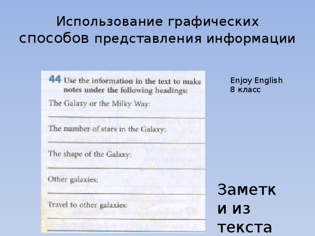 Использование графических способов представления информации Enjoy English 8 класс Заметки из текста 
