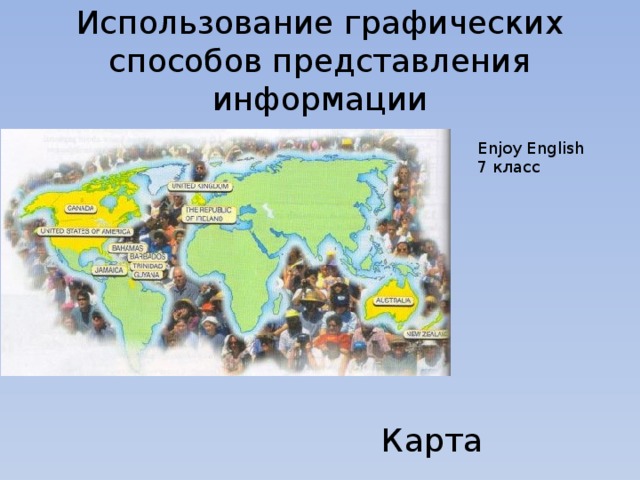 Использование графических способов представления информации Enjoy English 7 класс Карта 