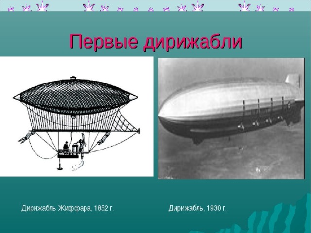 Дирижабль презентация 3 класс