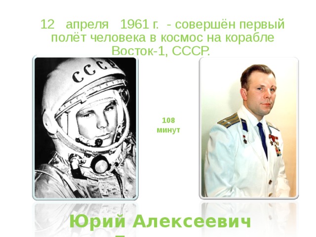  12 апреля 1961 г. - совершён первый полёт человека в космос на корабле Восток-1, СССР. 108  минут  Юрий Алексеевич Гагарин 
