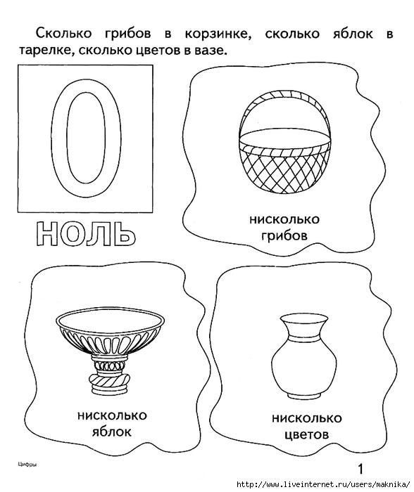 Назови количество предметов на рисунке ten lamps