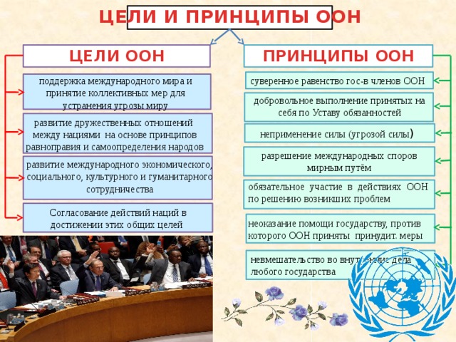 Целями оон являются. Главные принципы деятельности ООН. ООН основные цели и задачи.