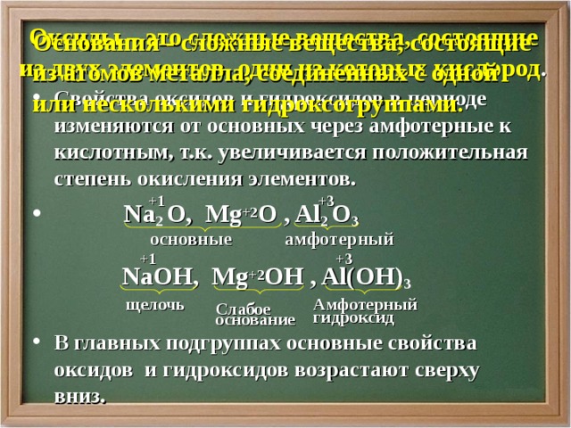 Оксиды – это сложные вещества, состоящие из двух элементов, один из которых кислород . Основания - сложные вещества, состоящие из атомов металла, соединенных с одной или несколькими гидроксогруппами. Свойства оксидов и гидроксидов в периоде изменяются от основных через амфотерные к кислотным, т.к. увеличивается положительная степень окисления элементов.  Na 2 O, Mg +2 O , Al 2 O 3    NaO Н , Mg +2 O Н , Al ( O Н) 3  В главных подгруппах основные свойства оксидов и гидроксидов возрастают сверху вниз. +3 +1  основные амфотерный   +1 +3 щелочь Амфотерный гидроксид Слабое основание 