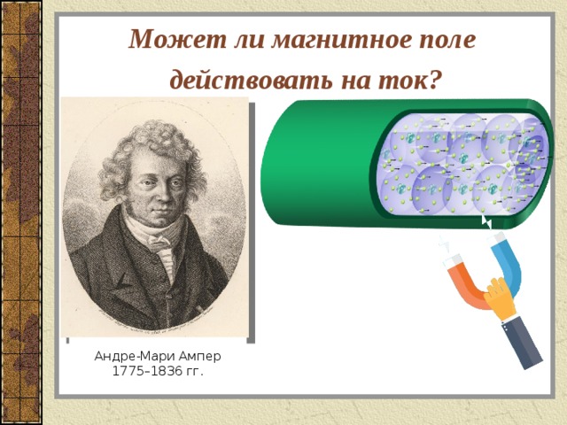 Может ли магнитное поле  действовать на ток?   Андре-Мари Ампер 1775–1836 гг. 