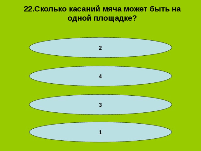 22.Сколько касаний мяча может быть на одной площадке? 2 4 3 1 