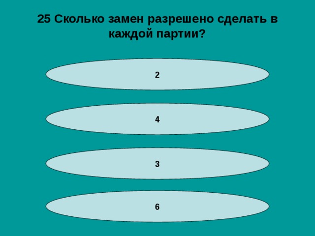 25 Сколько замен разрешено сделать в каждой партии? 2 4 3 6 