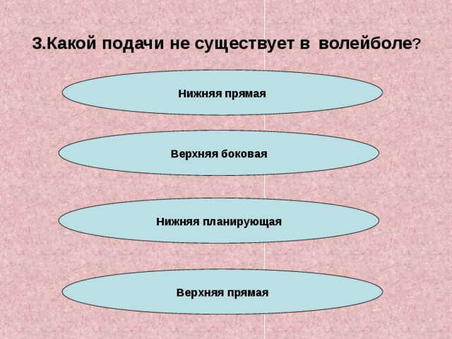 3.Какой подачи не существует в  волейболе ? Нижняя прямая Одиночное Верхняя боковая Нижняя планирующая Верхняя прямая 