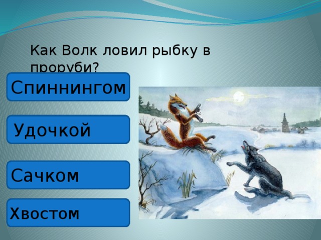 Как Волк ловил рыбку в проруби? Спиннингом Удочкой Сачком Хвостом 