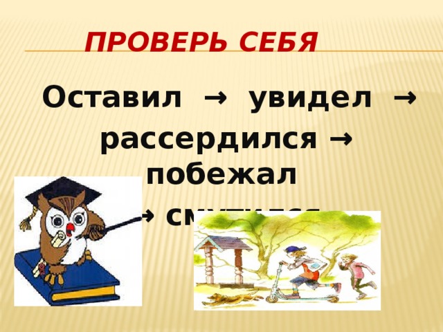 Проверь себя  Оставил → увидел →  рассердился → побежал → смутился     