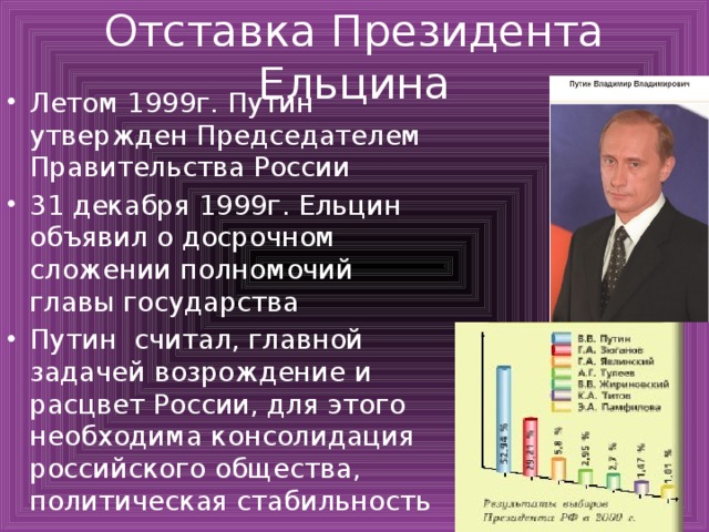 Отставка Президента Ельцина Летом 1999г. Путин утвержден Председателем Правительства России 31 декабря 1999г. Ельцин объявил о досрочном сложении полномочий главы государства Путин считал, главной задачей возрождение и расцвет России, для этого необходима консолидация российского общества, политическая стабильность 