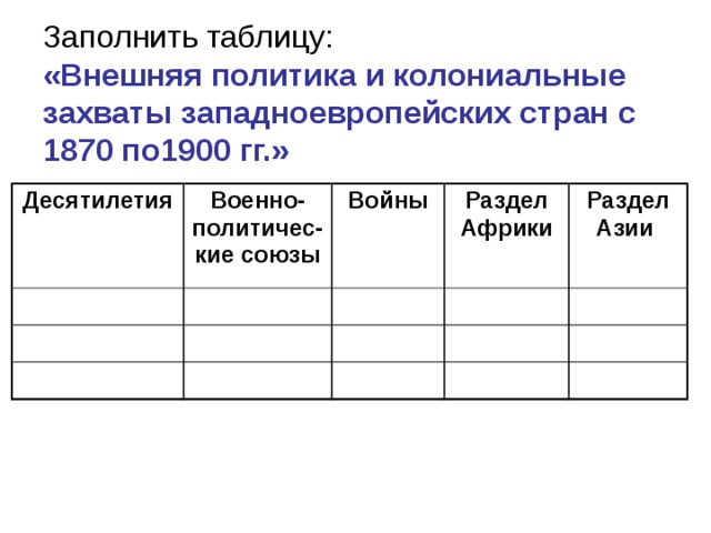 Заполнить таблицу:  «Внешняя политика и колониальные захваты западноевропейских стран с 1870 по1900 гг.» Десятилетия Военно-политичес-кие союзы Войны Раздел Африки Раздел Азии 