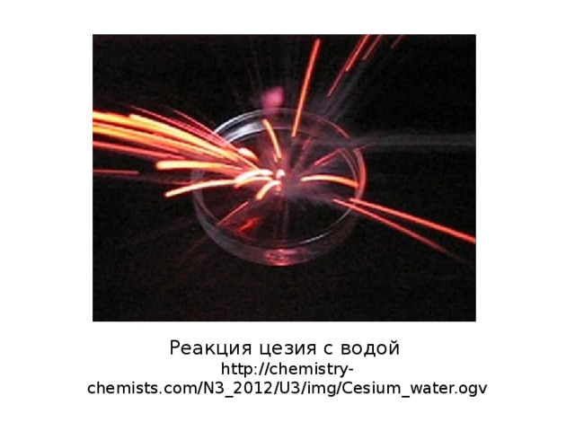  Реакция цезия с водой   http://chemistry-chemists.com/N3_2012/U3/img/Cesium_water.ogv   
