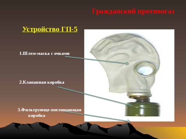 Гражданский противогаз Устройство ГП-5 1.Шлем-маска с очками 2.Клапанная коробка 3.Фильтрующе-поглощающая коробка 