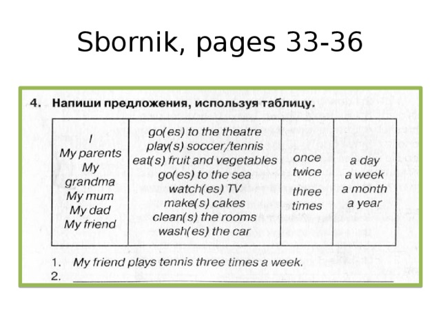 3 times a week. Предложения с once. Составьте предложения используя таблицу. Предложения с once a week. Составь предложения пользуясь таб.