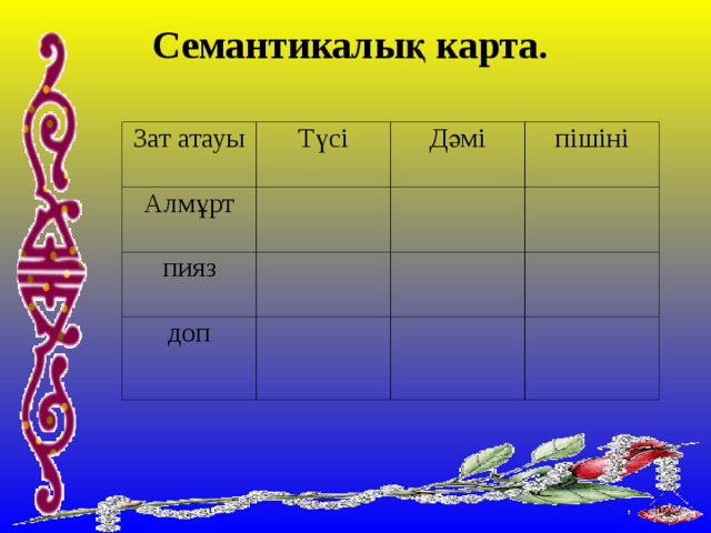 Семантикалық карта қазақ тілі