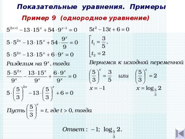 Показательные уравнения. Примеры Пример 9 (однородное уравнение) 