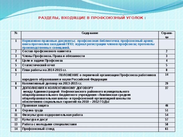 План работы школы профсоюзного актива