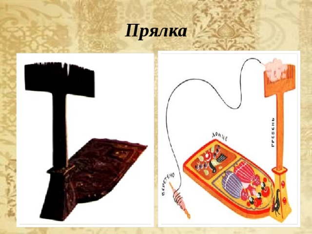 Прялка 