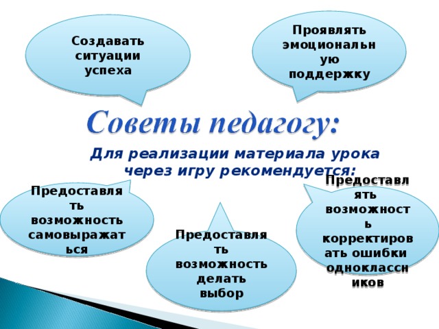 Проявлять эмоциональную поддержку Создавать ситуации успеха  Для реализации материала урока через игру рекомендуется:   Предоставлять возможность самовыражаться Предоставлять возможность корректировать ошибки одноклассников Предоставлять возможность делать выбор  