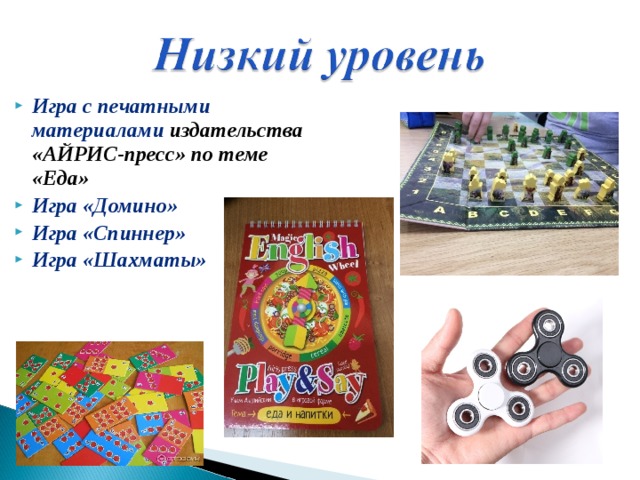 Игра с печатными материалами издательства «АЙРИС-пресс» по теме «Еда» Игра «Домино» Игра «Спиннер» Игра «Шахматы»   