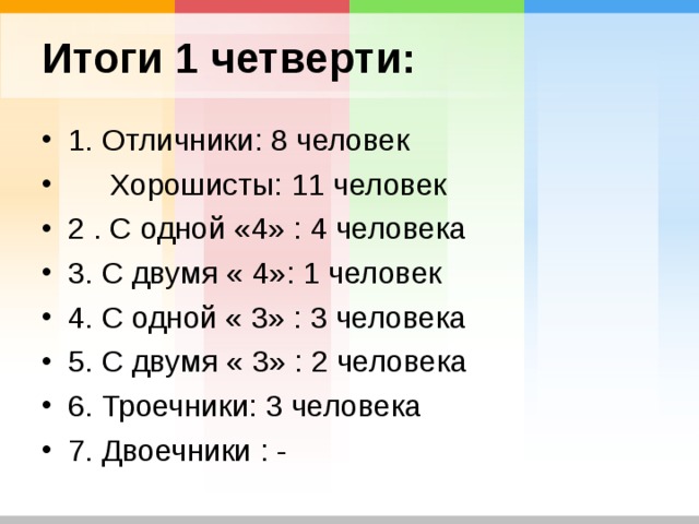 Итоги 3 класса классный час презентация