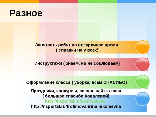 Разное Занятость ребят во внеурочное время  ( справки не у всех)  Инструктажи ( знаем, но не соблюдаем)  Оформление класса ( уборка, всем СПАСИБО)   Праздники, конкурсы, создан сайт класса  ( большое спасибо Ковалевой)  http://nsportal.ru/user/266583  http://nsportal.ru/trofimova-irina-nikolaevna     
