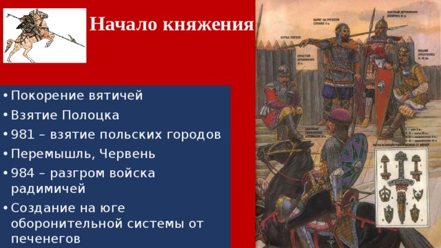 Разгром печенегов владимиром. Покорение радимичей и вятичей. Разгром Владимиром радимичей. Ополчение радимичей. Разгром печенегов.