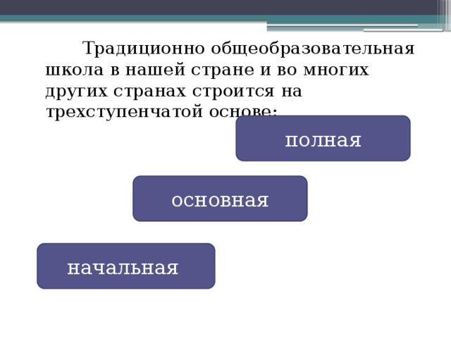  Традиционно общеобразовательная школа в нашей стране и во многих других странах строится на трехступенчатой основе: полная основная начальная 