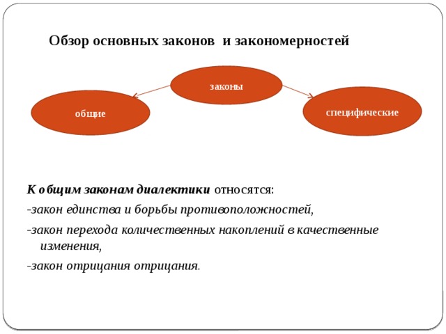 Обзор основных законов и закономерностей     К общим законам диалектики относятся: -закон единства и борьбы противоположностей, -закон перехода количественных накоплений в качественные изменения, -закон отрицания отрицания. законы специфические общие 