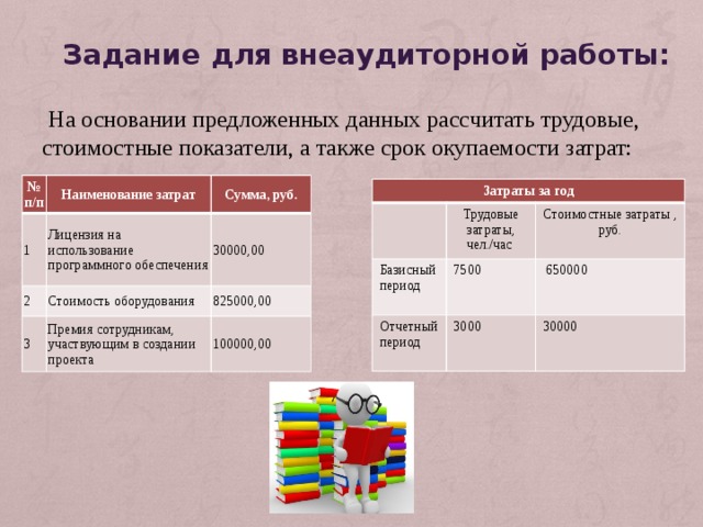 На основании предложенных