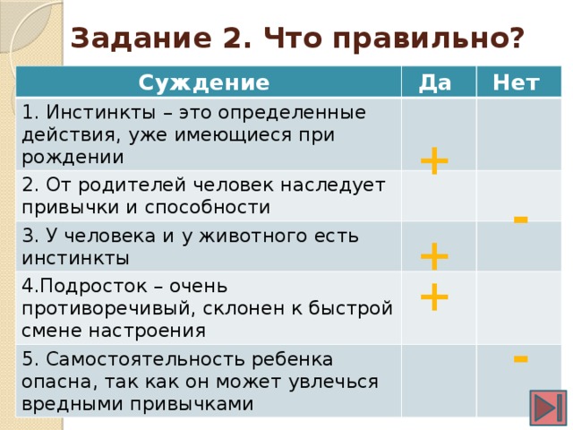 Выберите правильное суждение