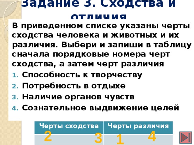 Назовите черты сходства и различия. В приведенном списке указаны черты сходства человека и животных. В приведенном списке указаны черты сходства человека и их различия. Указать черты сходства человека и животного. В приведенном списке указаны черты сходства и животного.