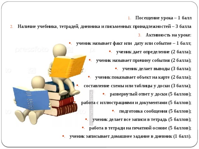 Посещение урока – 1 балл Наличие учебника, тетрадей, дневника и письменных принадлежностей – 3 балла Активность на уроке: ученик называет факт или дату или событие – 1 балл; ученик дает определение (2 балла); ученик называет причину события (2 балла); ученик делает выводы (3 балла); ученик показывает объект на карте (2 балла); составление схемы или таблицы у доски (3 балла); развернутый ответ у доски (5 баллов); работа с иллюстрациями и документами (5 баллов); подготовка сообщения (5 баллов); ученик делает все записи в тетрадь (5 баллов); работа в тетради на печатной основе (5 баллов); ученик записывает домашнее задание в дневник (1 балл). 