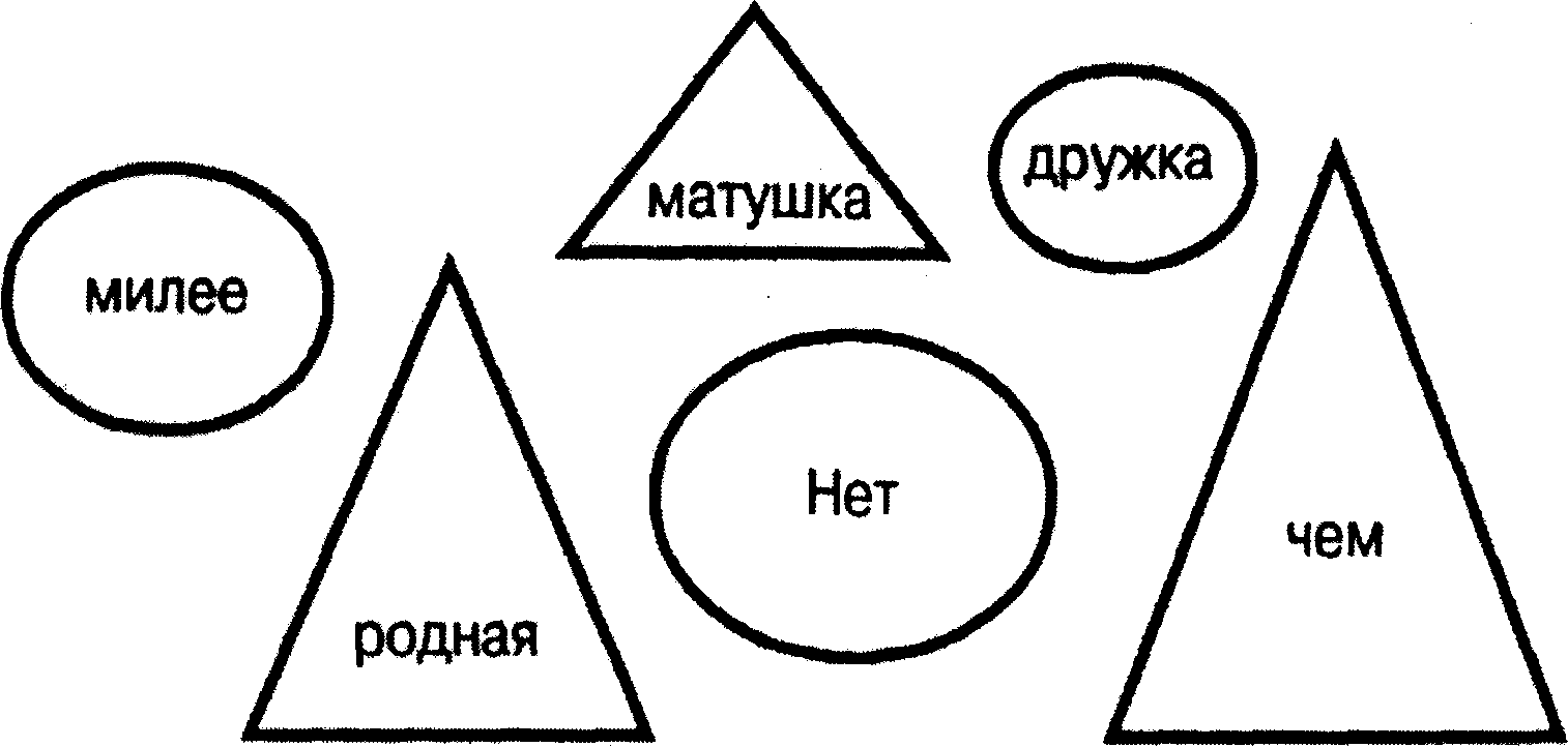 Рабочая тетрадь по психологии 2 класс.