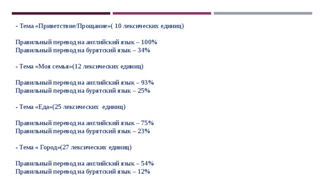 Стол по бурятски перевод