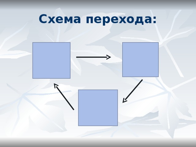 Схема переходов в презентации это
