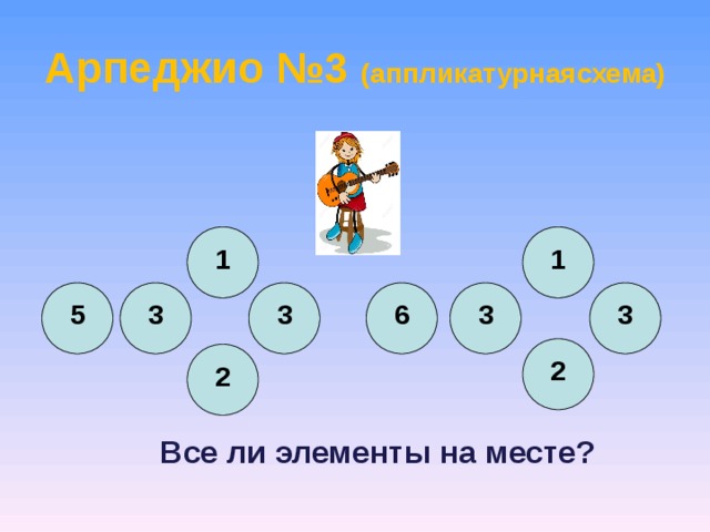 Арпеджио №3 (аппликатурнаясхема)  1 1 5 3 3 6 3 3 2 2  Все ли элементы на месте? 