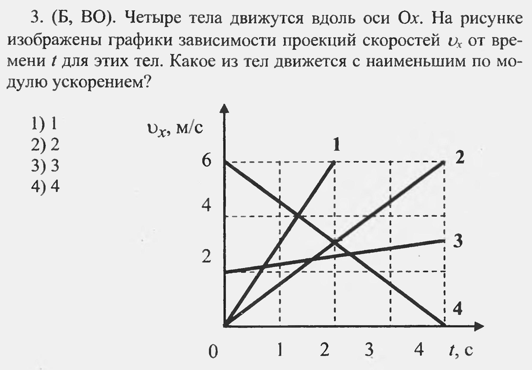 Графические задачи по механике