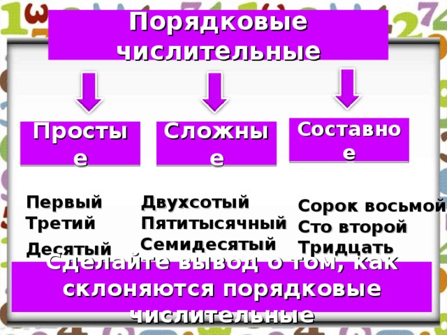 Пять тысяч простое или составное числительное