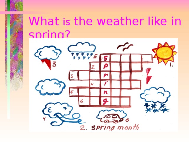 What is the weather like in spring? 