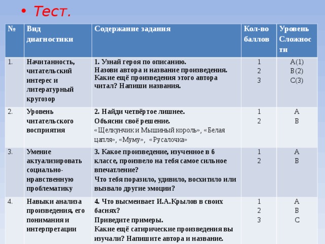 Какое открытие и достижение произвело наибольшее впечатление персональный компьютер и интернет