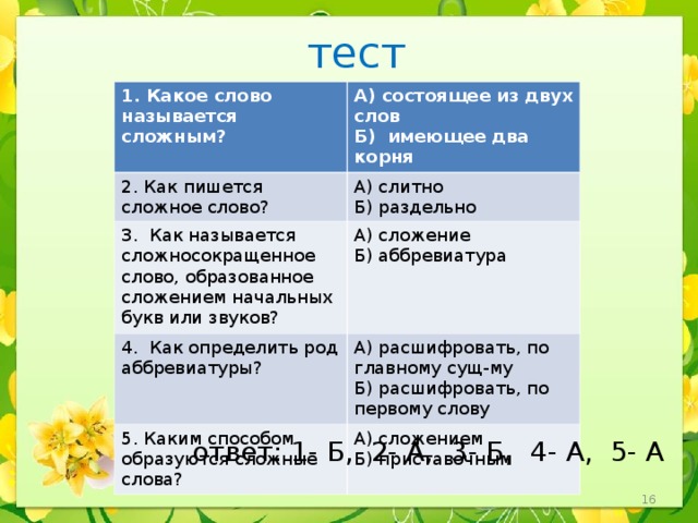 Урок сложные и сложносокращенные слова 6 класс