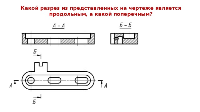 Продольный разрез на чертеже