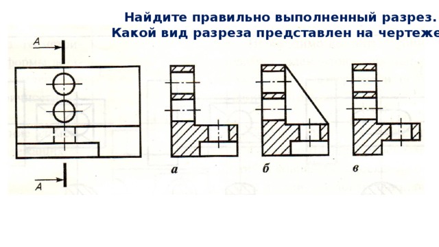 На каком рисунке правильно выполнен разрез