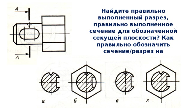 Правильно выполнено и обозначено сечение на рисунке