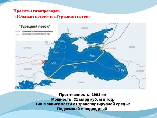 Проекты газопроводов  «Южный поток» и «Турецкий поток»  Протяженность: 1091 км  Мощность: 31 млрд куб. м в год.  Тип в зависимости от транспортируемой среды:  Подземный и подводный  
