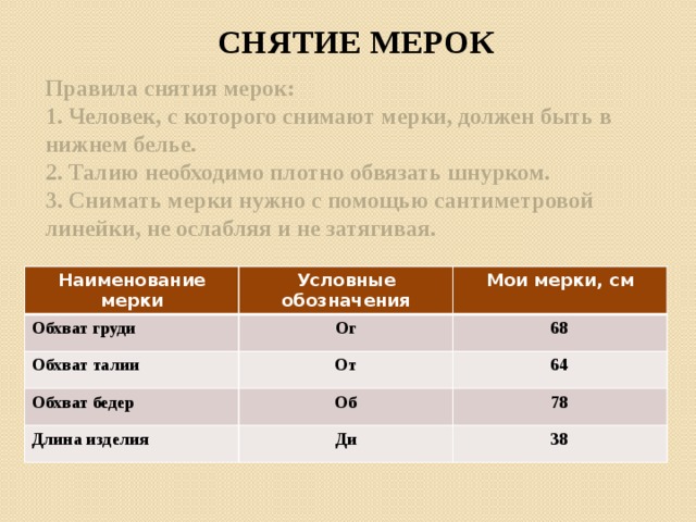 Снятие Мерок Правила снятия мерок: 1. Человек, с которого снимают мерки, должен быть в нижнем белье. 2. Талию необходимо плотно обвязать шнурком. 3. Снимать мерки нужно с помощью сантиметровой линейки, не ослабляя и не затягивая. Наименование мерки Обхват груди Условные обозначения Обхват талии Ог Мои мерки, см 68 Обхват бедер От Длина изделия 64 Об 78 Ди 38 