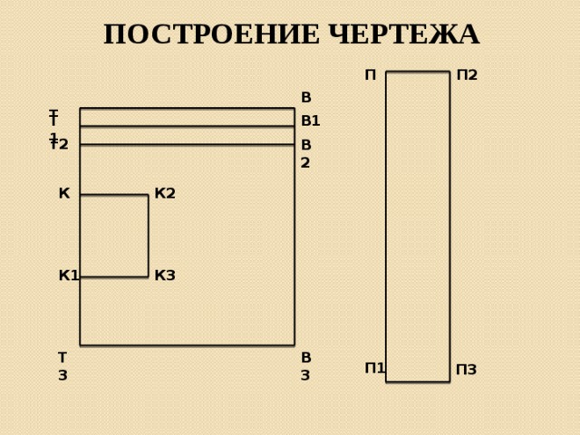 Построение чертежа П2 П В  Т  Т1 В1 Т2 В2 К К2 К3 К1 В3 Т3 П1 П3 