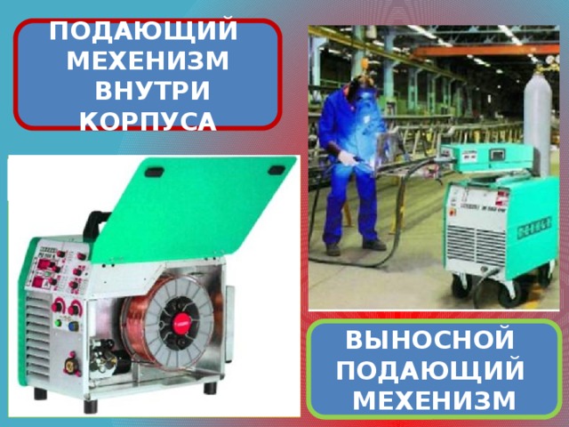 ПОДАЮЩИЙ МЕХЕНИЗМ  ВНУТРИ КОРПУСА ВЫНОСНОЙ ПОДАЮЩИЙ МЕХЕНИЗМ 